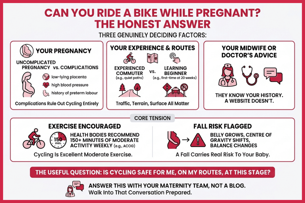 Riding a Bike While Pregnant