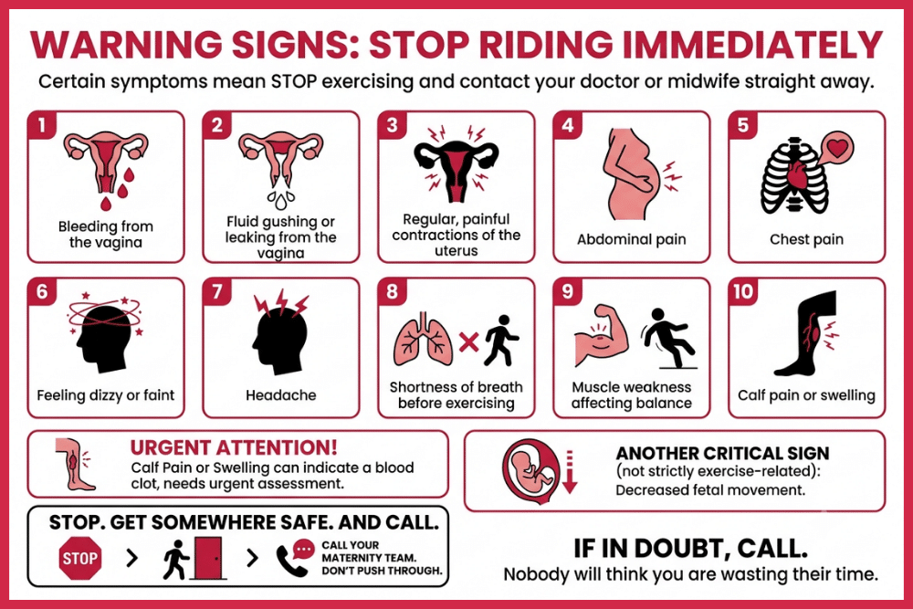 Warning Signs That Mean Stop Riding Immediately