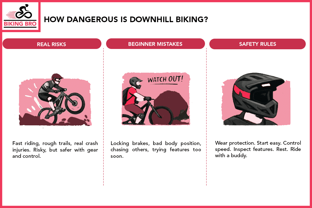 How Dangerous Is Downhill Biking