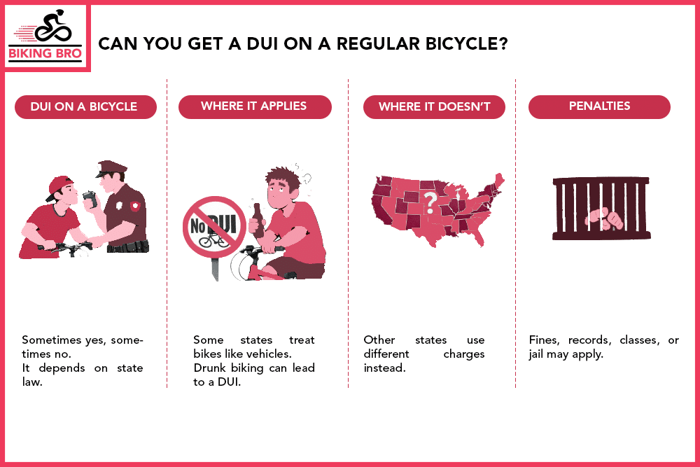 Can You Get a DUI on a Regular Bicycle