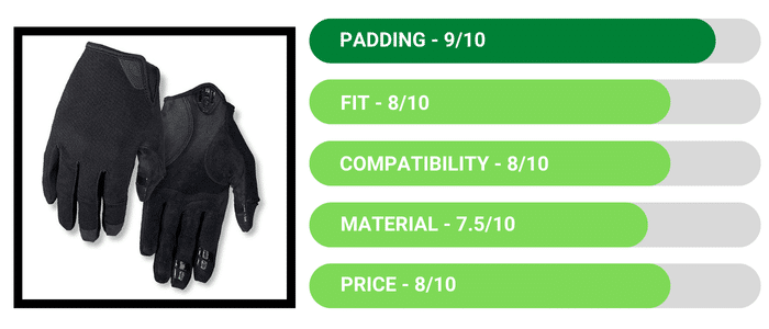 Giro DND Mountain Cycling - Best Mountain Bike Gloves Review