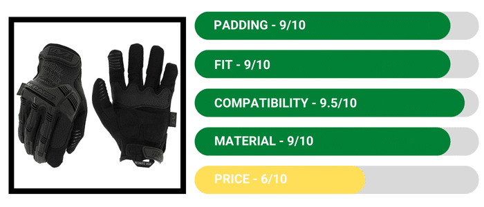 Mechanix Gloves for MTB - Best Mountain Bike Gloves Review