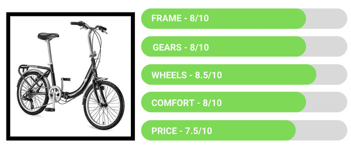 Schwinn Loop Folding Bike - Best Commuter Bikes Review