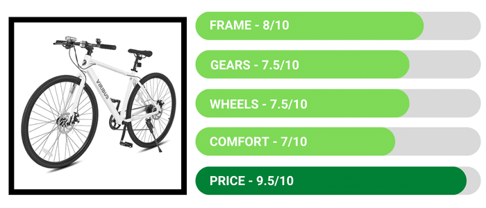 Viribus Hybrid Bikes - Best Commuter Bikes Review-1