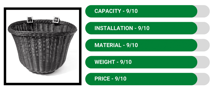 Colorbasket Adult Bike Basket - Best Bike Baskets Review
