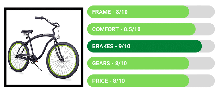 Firmstrong Bruiser Man Beach Cruiser - Firmstrong Beach Cruiser Review