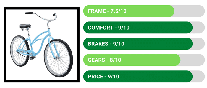 Firmstrong Urban Lady Beach Cruiser - Firmstrong Beach Cruiser Review