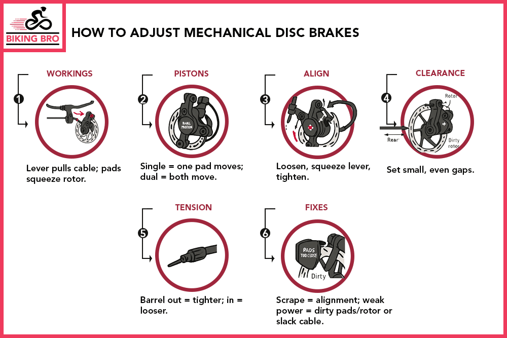 How To Adjust Mechanical Disc Brakes