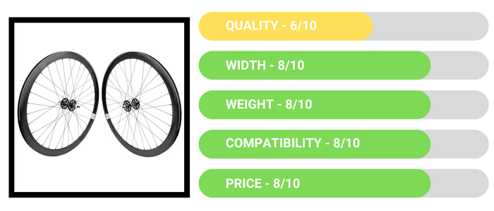 Origin8 700C Fixie Wheelset - Best Road Bicycle Wheelset Review