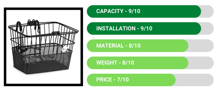 ProSource Wicker & Wire Bike Basket - Best Bike Baskets Review