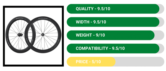 SHIMANO Dura-Ace Wh-R9270 C60 - Best Road Bicycle Wheelset Review