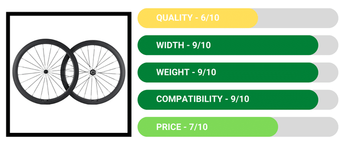 SunRise Bike 25mm U-Shape - Best Road Bicycle Wheelset Review