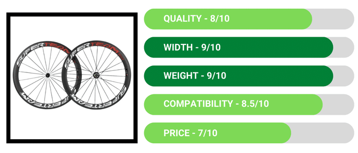 Superteam Carbon Fiber Road Bike Wheels - Best Road Bicycle Wheelset Review