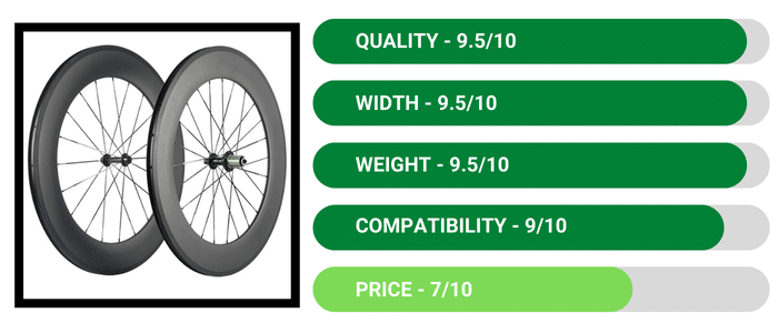 Superteam Carbon Wheelset - Best Road Bicycle Wheelset Review