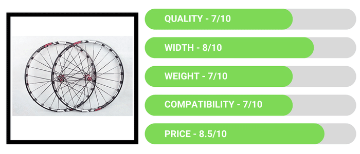 Whool Alloy Rim Carbon Hub - Best Road Bicycle Wheelset Review