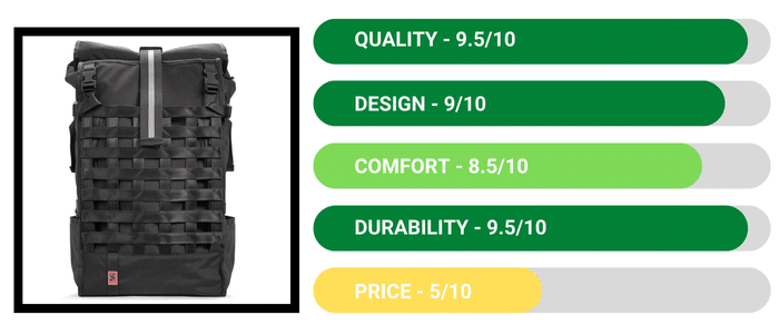 Chrome Industries Pro Barrage - Best Laptop Backpacks for Biking Review