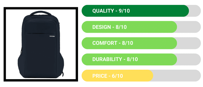 Incase ICON Laptop Backpack - Best Laptop Backpacks for Biking Review