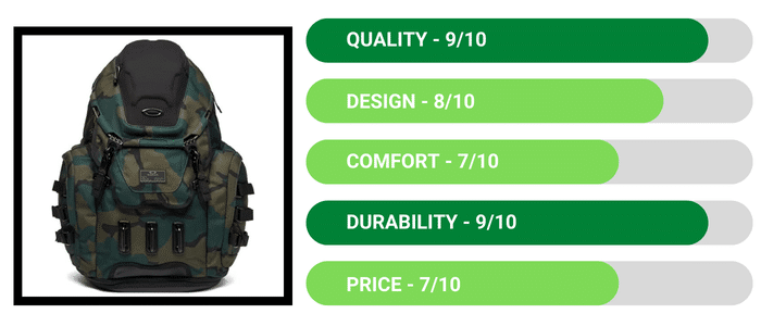 Oakley Men’s Kitchen - Best Laptop Backpacks for Biking Review
