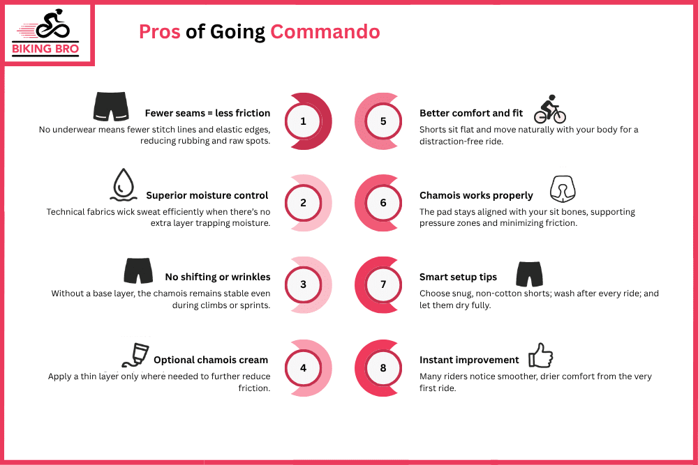 Pros of Going Commando