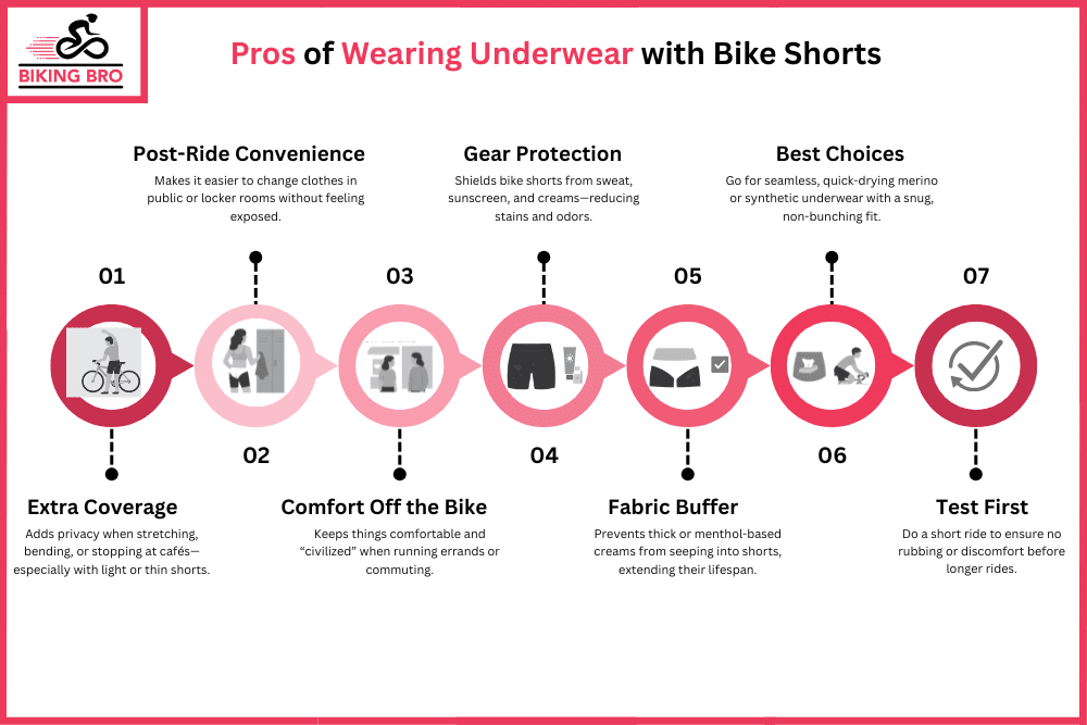 Pros of Wearing Underwear
