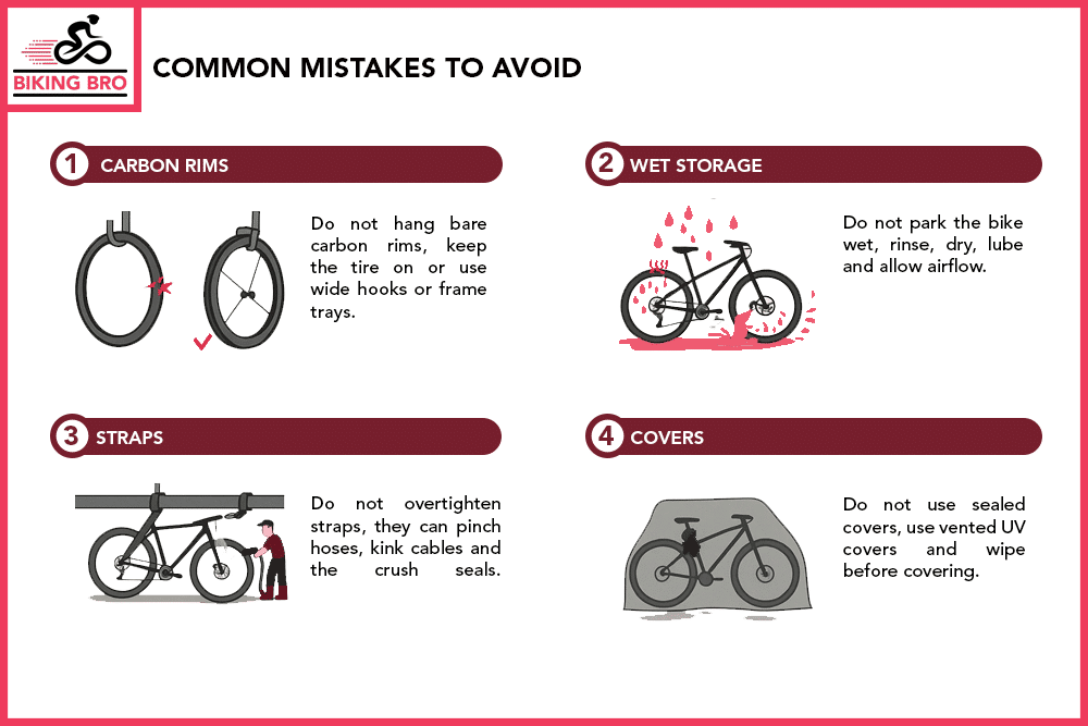 Common Mistakes to Avoid