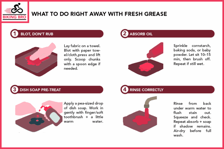 How to Get Bike Grease Out of Clothes (Both Wet and Dried)
