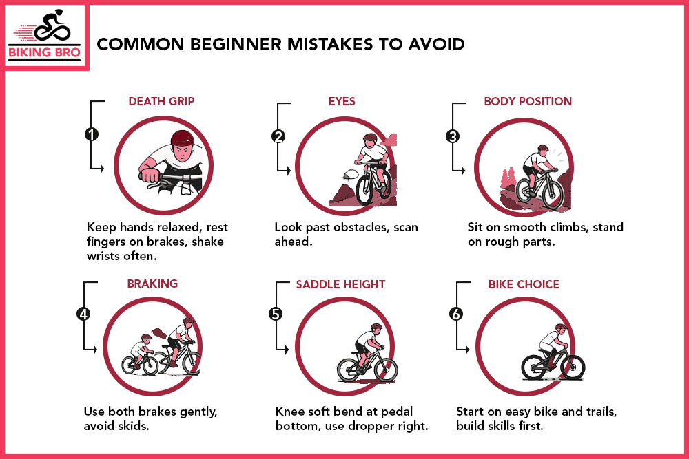Common Beginner Mistakes to Avoid