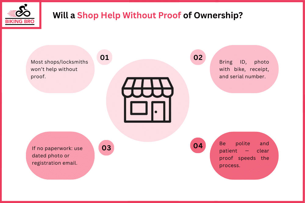 Will a shop help without proof of ownership