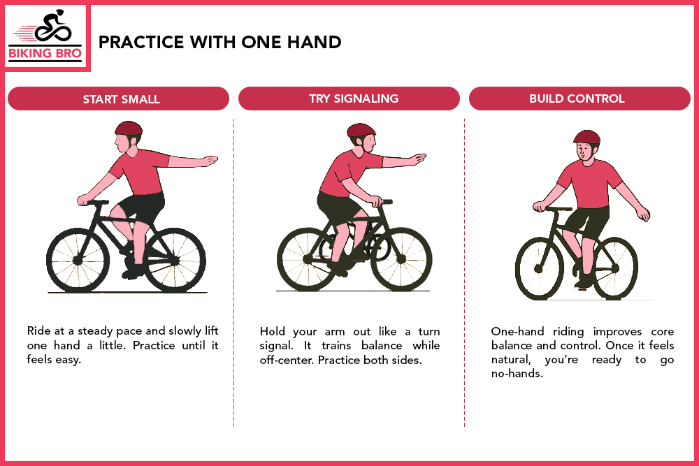 Practice With One Hand