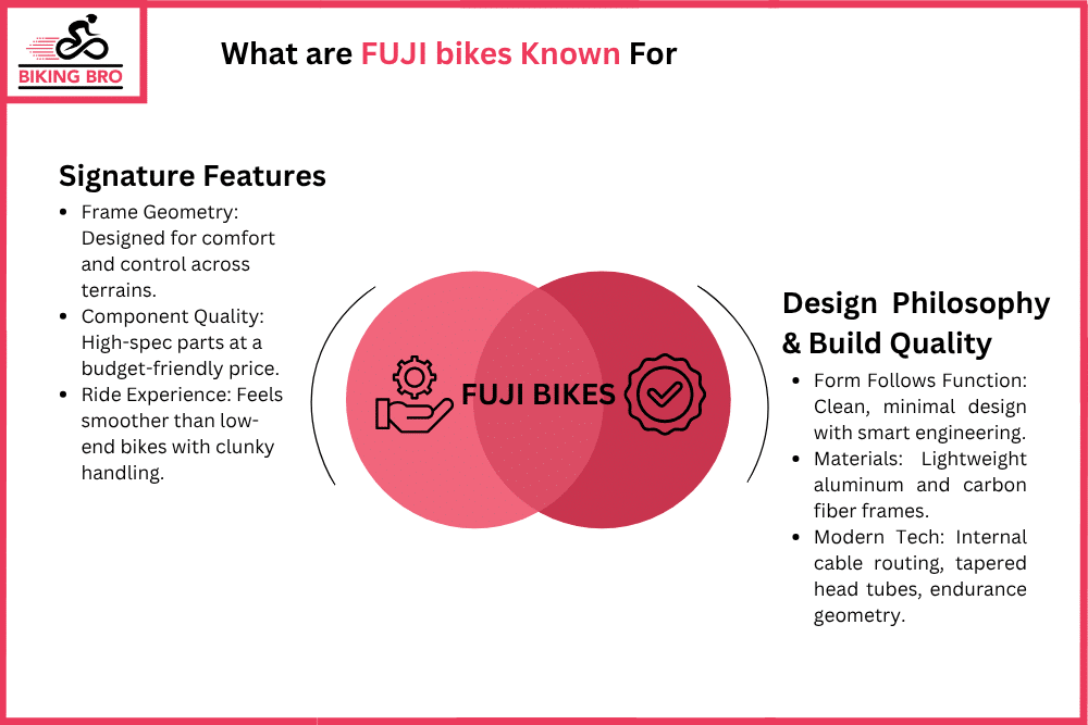 Fuji Bikes What They’re Known For