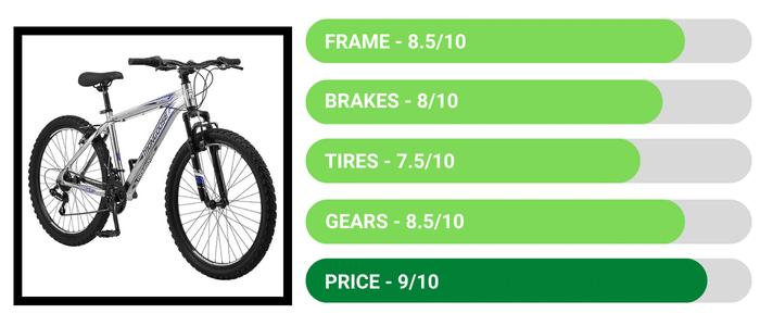 Mongoose Flatrock - Best Mongoose Mountain Bikes Review