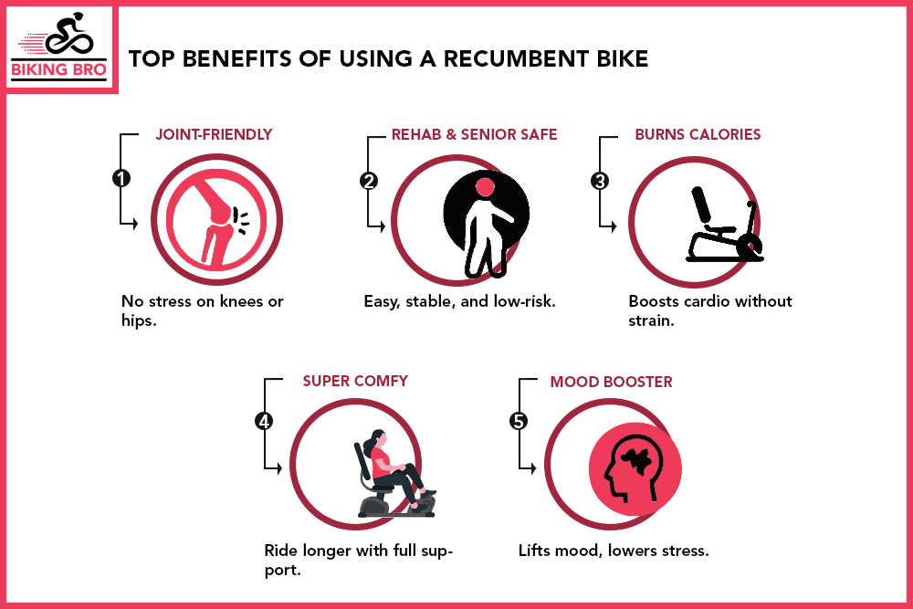 Top Benefits of Using a Recumbent Bike