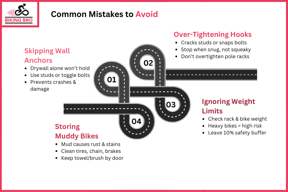 Common Mistakes to Avoid