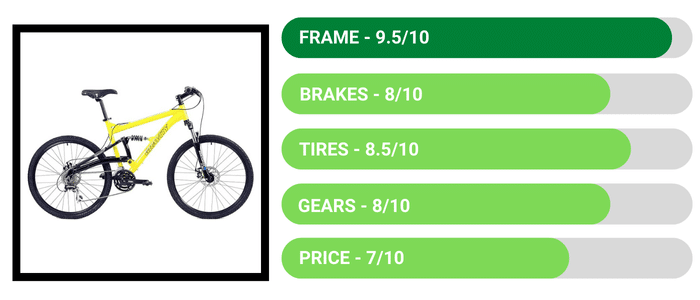 Gravity 2020 FSX - 8 Best Mountain Bikes Under 500 Dollars in 2022 Review