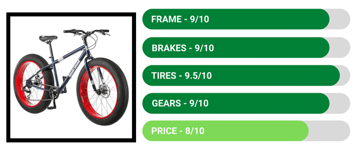 Mongoose Dolomite Fat Tire Mountain Bike - 8 Best Mountain Bikes Under 500 Dollars in 2022 Review