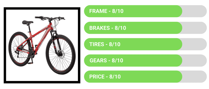 Mongoose Flatrock Hardtail Mountain Bike - 8 Best Mountain Bikes Under 500 Dollars in 2022 Review