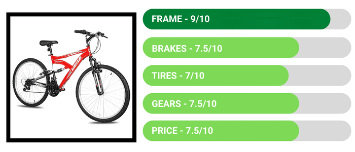 WEIZE Mountain Bike - 8 Best Mountain Bikes Under 500 Dollars in 2022 Review