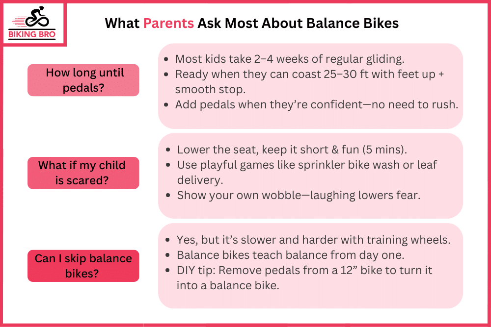What Parents Ask Most About Balance Bikes