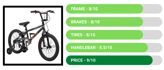 Mongoose Switch BMX - Migliori biciclette BMX sotto 200 - Recensione