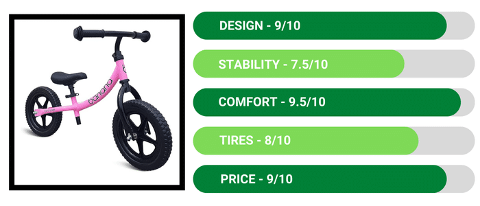Banana LT Balance - Best Balance Bikes for Kids Review