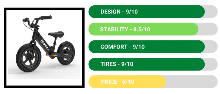 Hiboy BK1 Electric - Best Balance Bikes for Kids Review