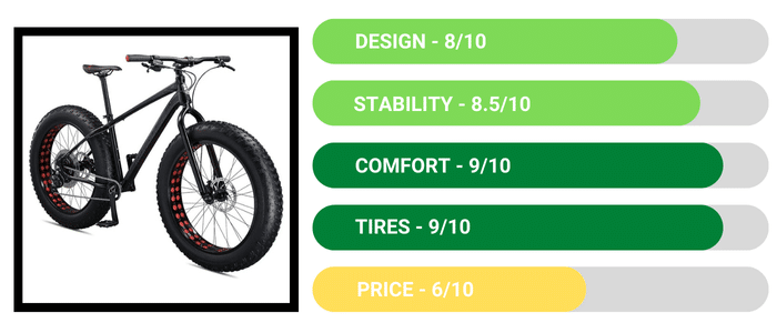 Mongoose Mountain-Bicycles Argus - Mongoose vs Schwinn Comparison_ What to Pick_ Review