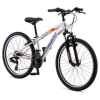 Schwinn High Timber - Mongoose vs Schwinn Comparison_ What to Pick