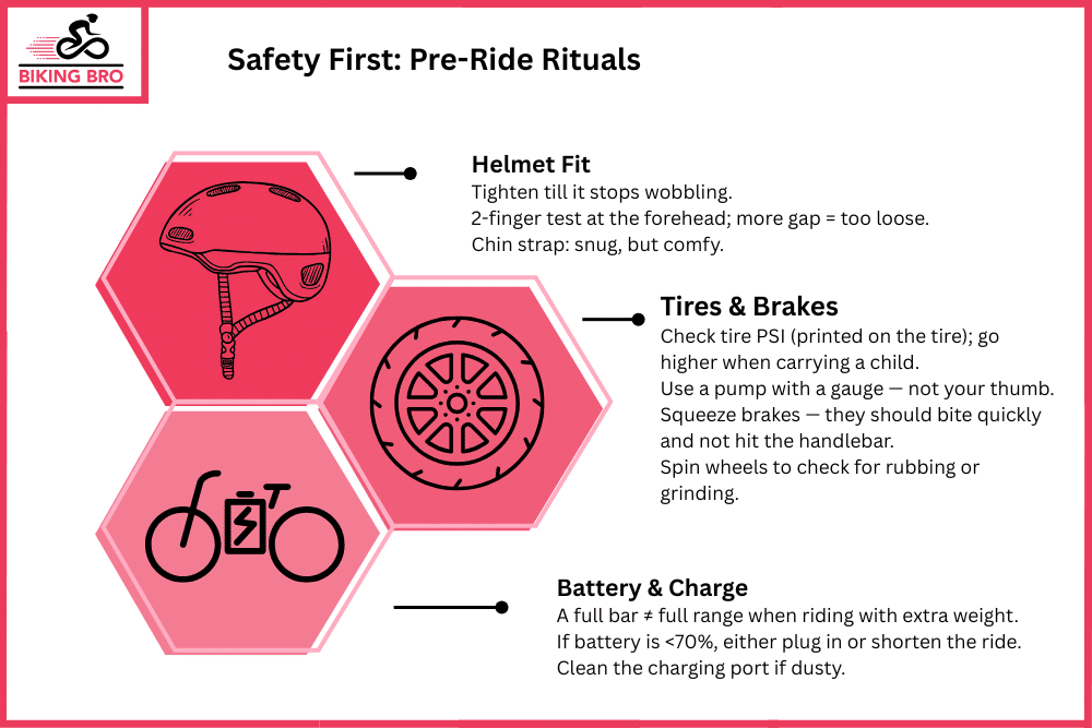 Safety First Pre-Ride Rituals