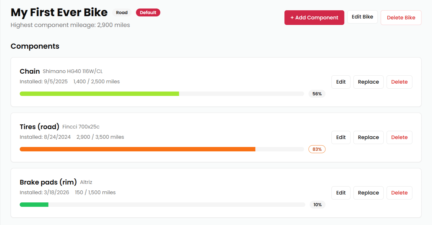 BIKING BRO - Bike Maintenance Tracker Dashboard